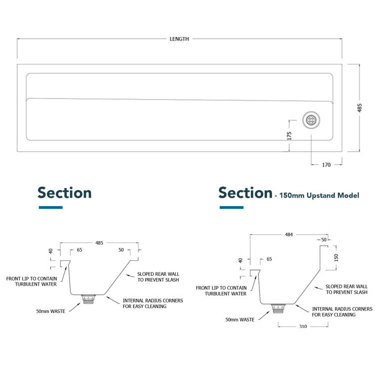 Hot sale 304 stainless steel ablution trough hand wash sink kitchen commercial trough sink