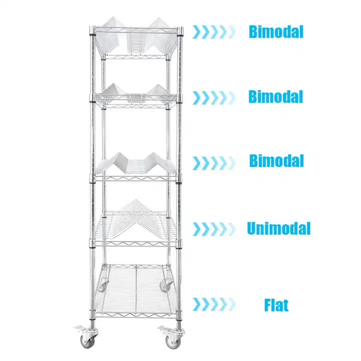 High Quality Reel Shelf 5 Tiers Metal Wire Storage Shelving Rack Trolley Cart