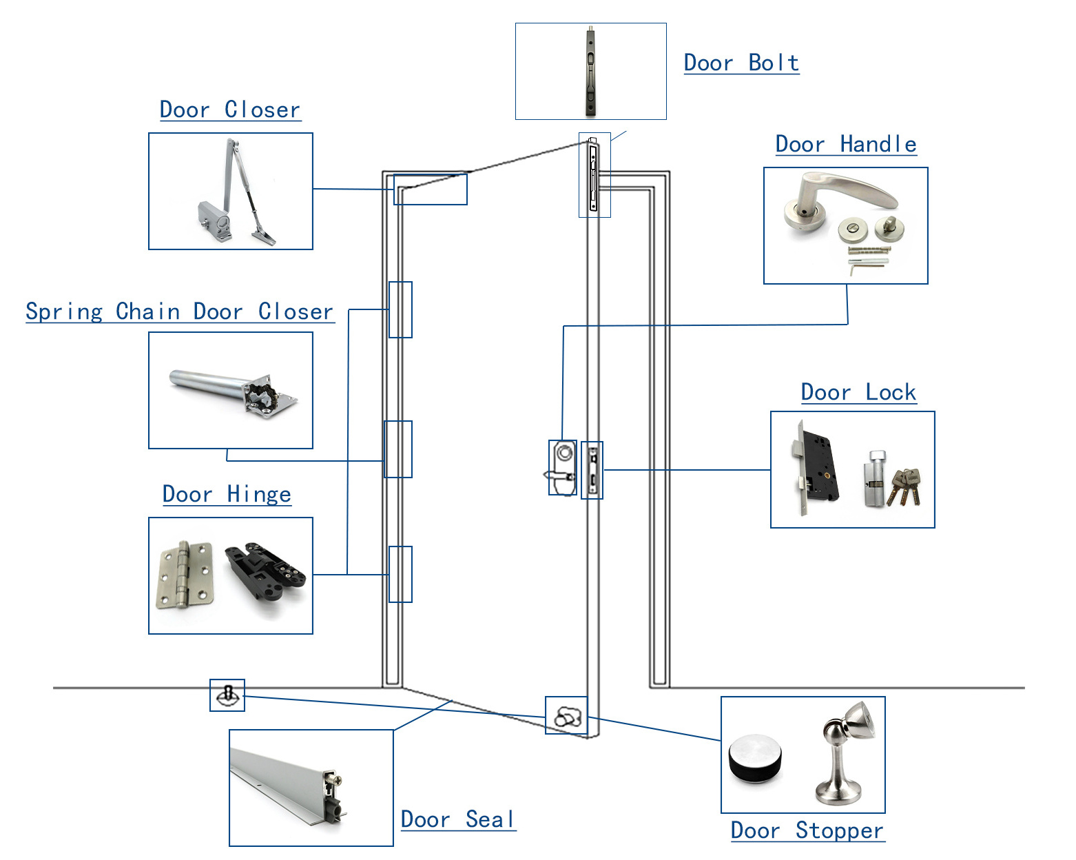 Brass Extend Metal Door Flush Bolt Accessories Door Flush Bolt Fire-Proof Door Flush Bolt