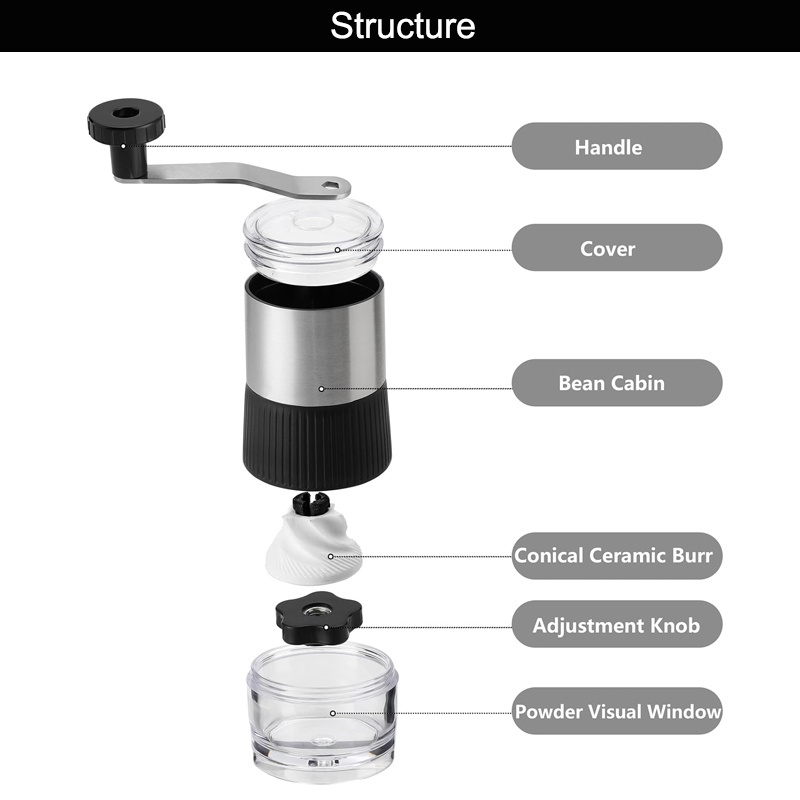 Portable Stainless Steel Ceramic Conical Conical Burr Manual Coffee Bean Grinder Fine to Coarse