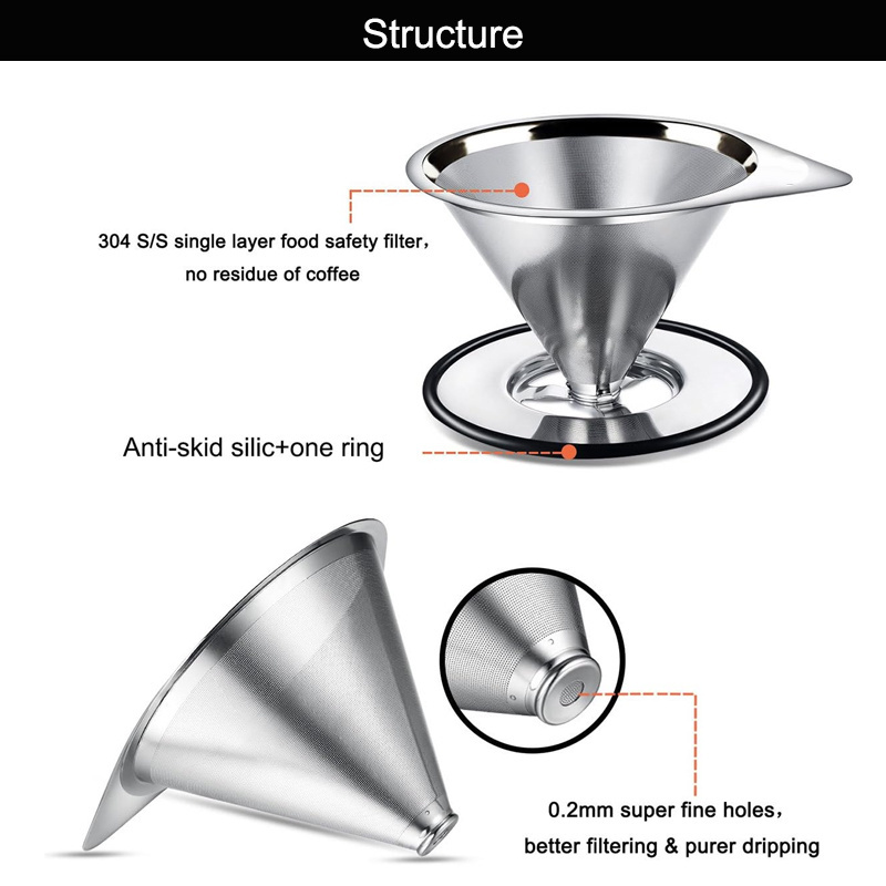 Paperless Coffee Maker Stainless Steel  Funnel Filter Drip Coffee Filter Reusable Coffee Filter