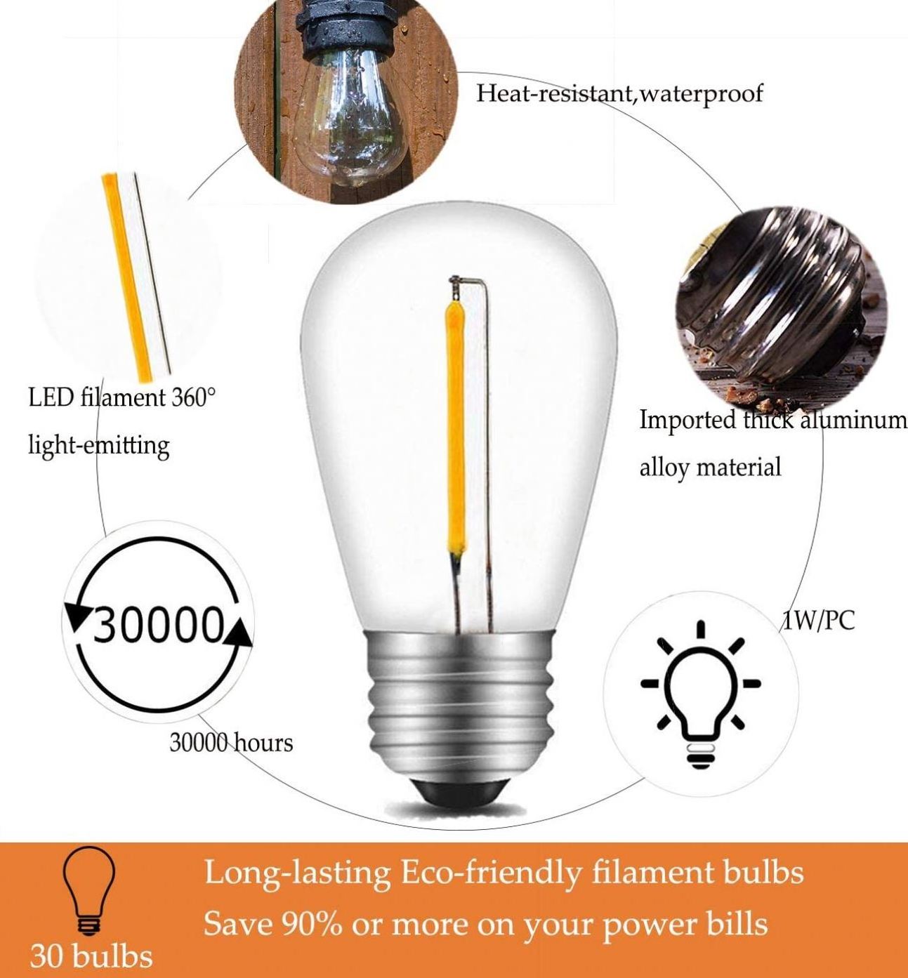 LED 1W String Light Bulbs, S14 Plastic Shatterproof Edison Vintage Style Replacement 1 Watt Outdoor Light Bulbs