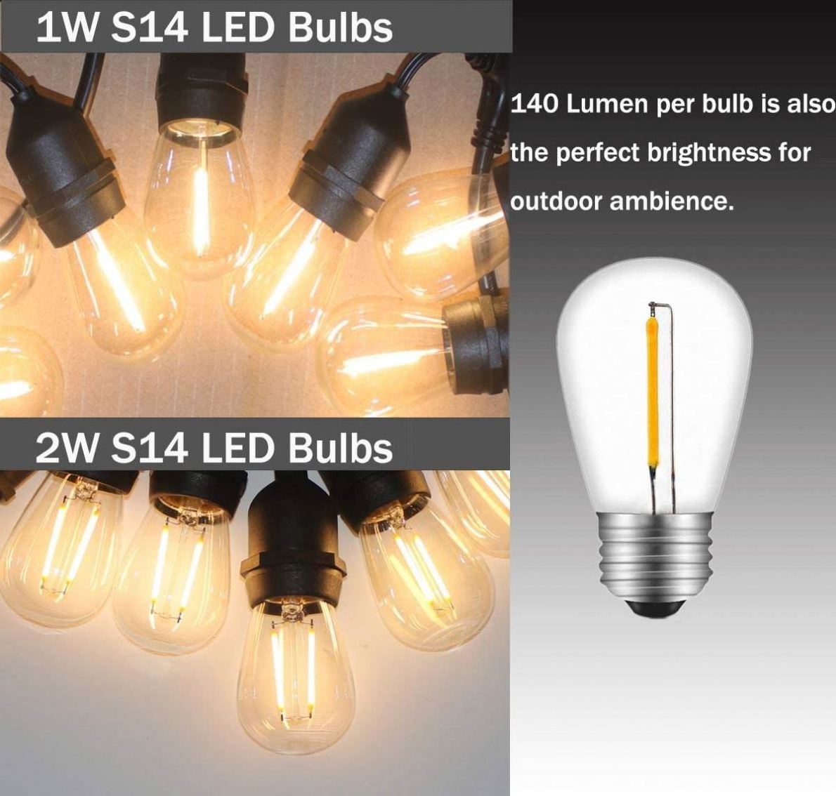 LED 1W String Light Bulbs, S14 Plastic Shatterproof Edison Vintage Style Replacement 1 Watt Outdoor Light Bulbs