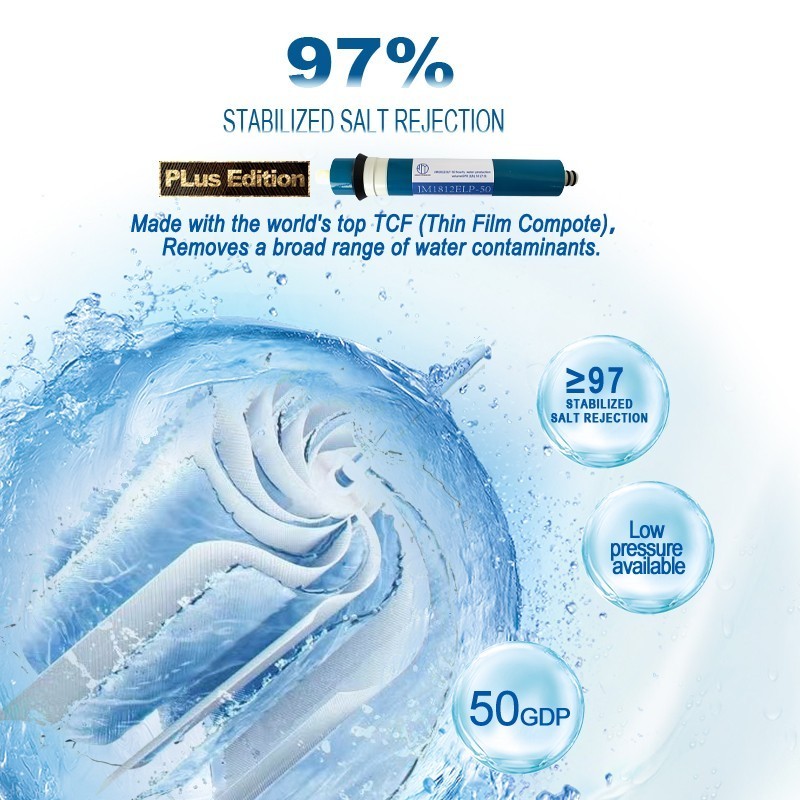 A PLusEdition 1812-50GDP domestic biocide ro membrane for water filtering domestic ro membrane