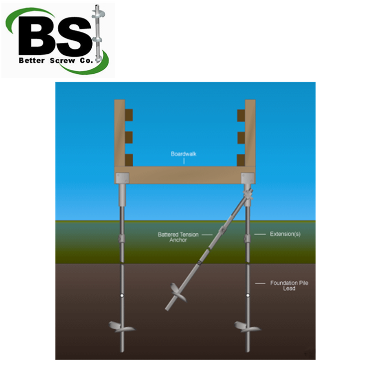 Round Screw Pile as Gazebos and Viewing Platforms Footings