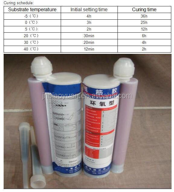 structural vinyl structural anchor glue in injection-type