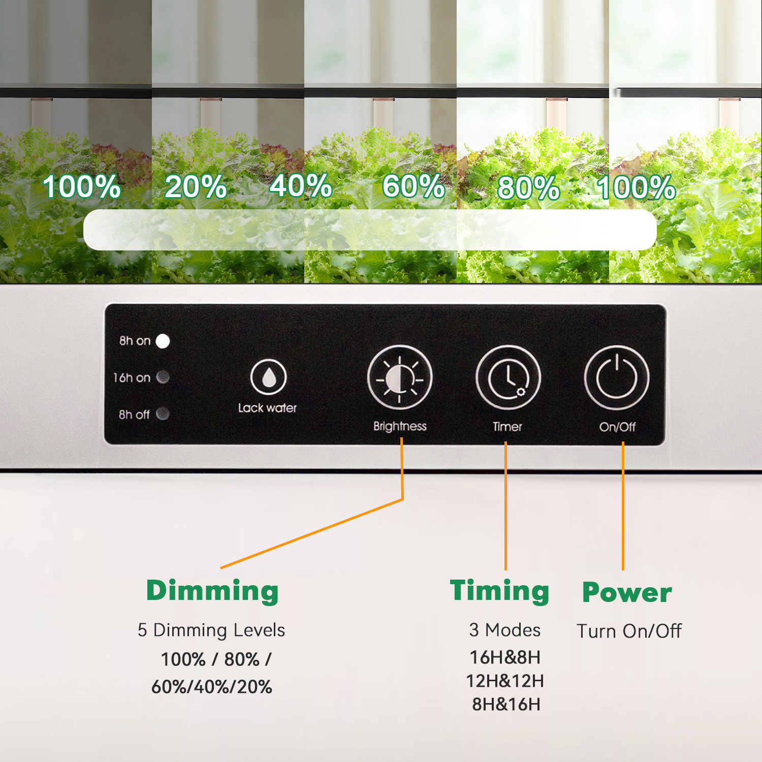 J&C Minigarden home indoor hydroponic garden system indoor mini planter