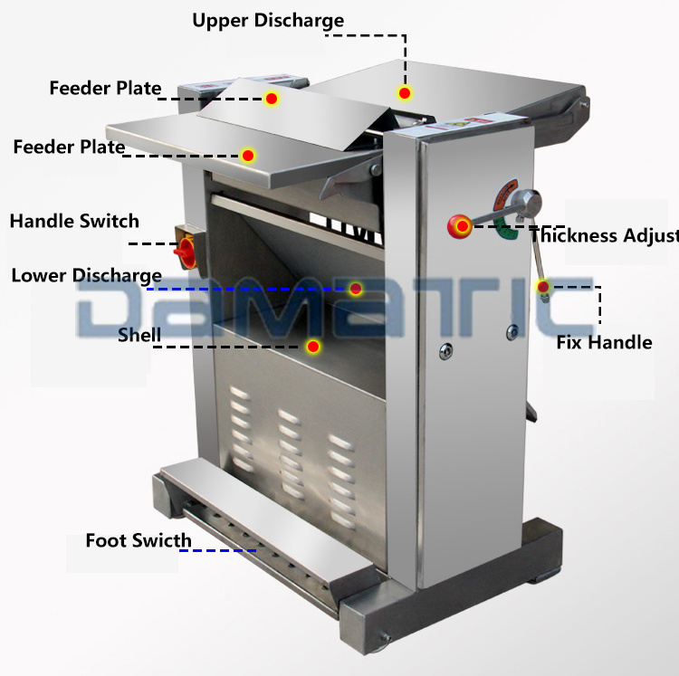 Automatic fresh beef jerky slicer flake pork meat pork skin peeling machine meat slicer