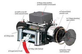 used hydraulic winch 13000winches for sale