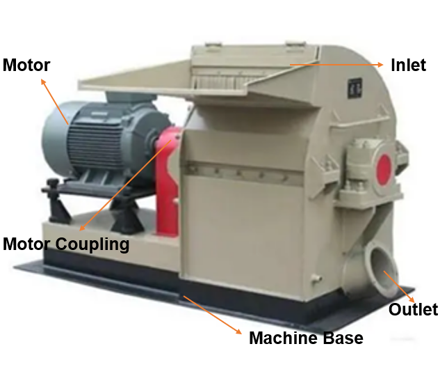 Hammer mill with cyclone and blower/hammer mill with wheels for livestock feed