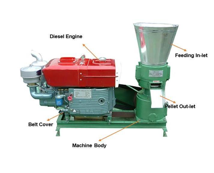 Mobile Wood Pelletizer Biomass Pellet Making Machine Diesel feed Pellets Machine