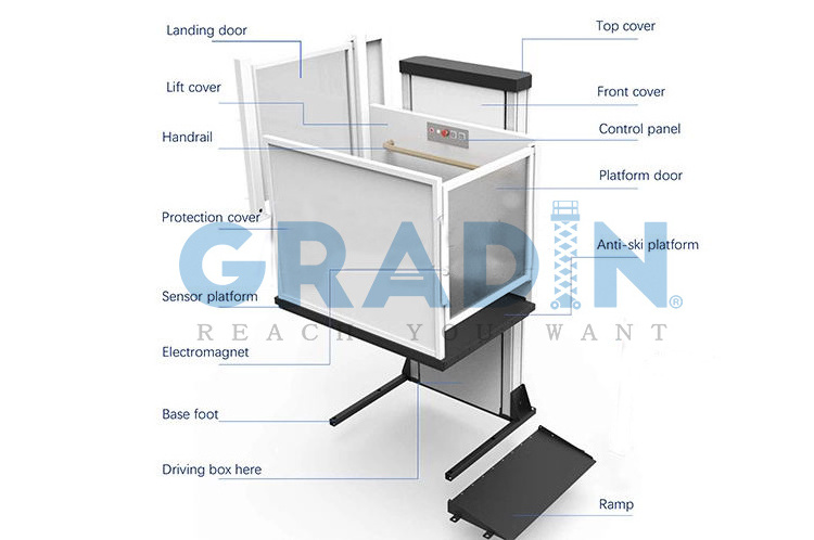 Van Wheelchair lift free axle bus for sale vertical wheelchair lift cost used house disabled lift