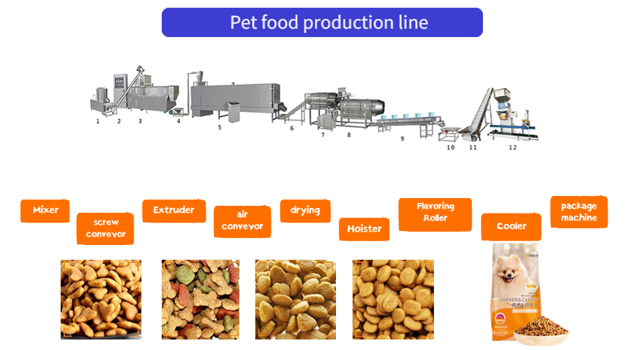 Full Automatic 1t/h Dry Pet Food Pallet Making Machine Cat Kibble Dry Dog Food Pellet Processing Extruder Making Machine