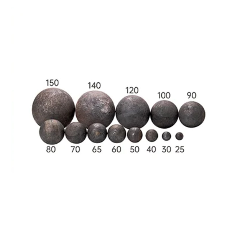 HCIC Heavy-Duty High Chromium Cast Iron Grinding Balls: Precision Crafted