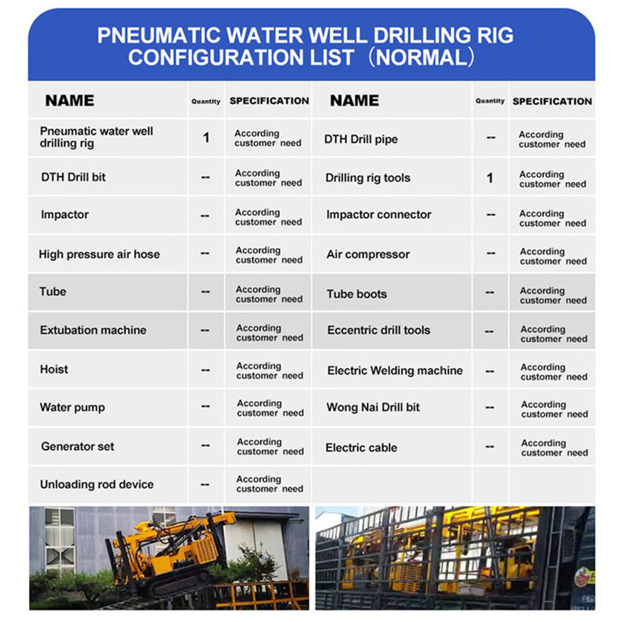 land drilling rig/pneumatic rock bolt drilling rig/second hand drilling rig manufacture  factory