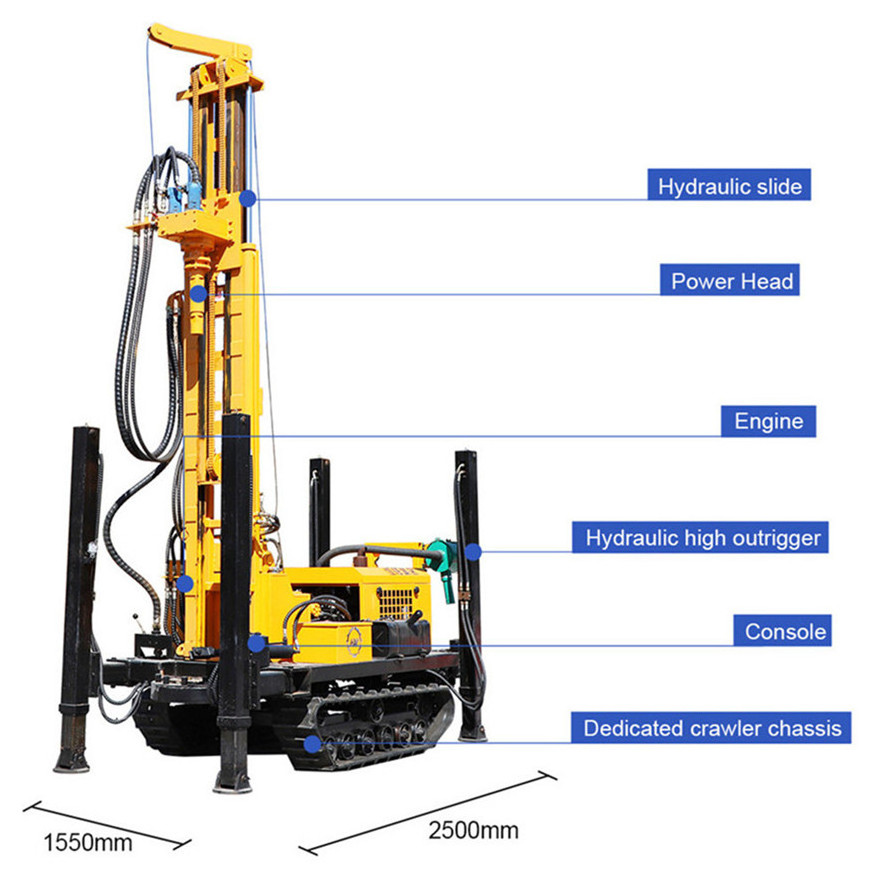 land drilling rig/pneumatic rock bolt drilling rig/second hand drilling rig manufacture  factory