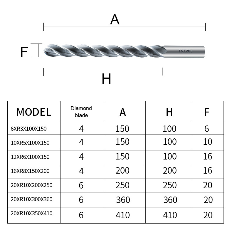 1PCS Conical Ball End Mill, Foam Engraving Cutting Milling Cutter, Carbide CNC Milling Machine PCB Engraving Knife