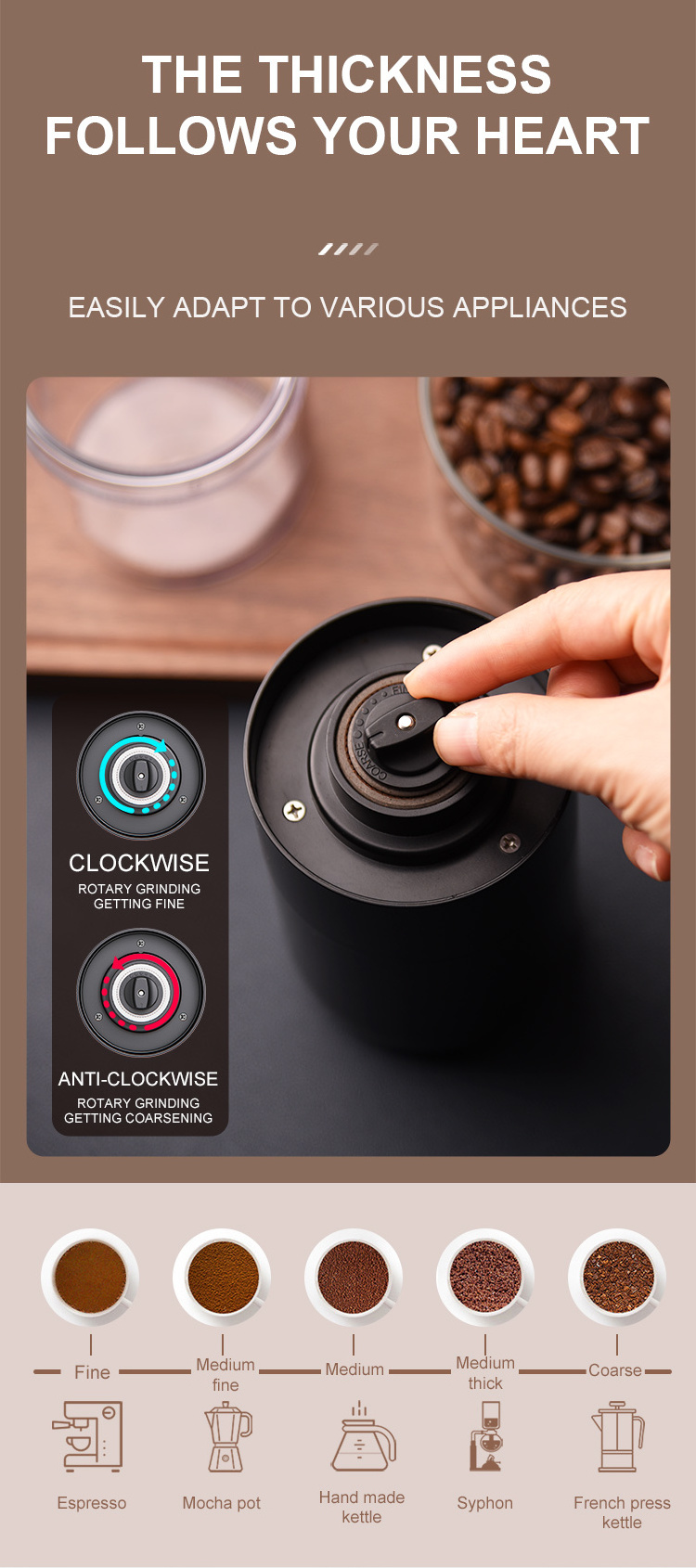 Food Processor  Electric Coffee Bean Grinder Home Coffee Grinder Portable Travel coffee bean grinder electric