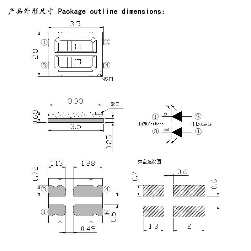 Customized 2-in-1 SMD LED Chip Dual Color 660nm+850nm 0.1W Power InGaP Material Double Chip