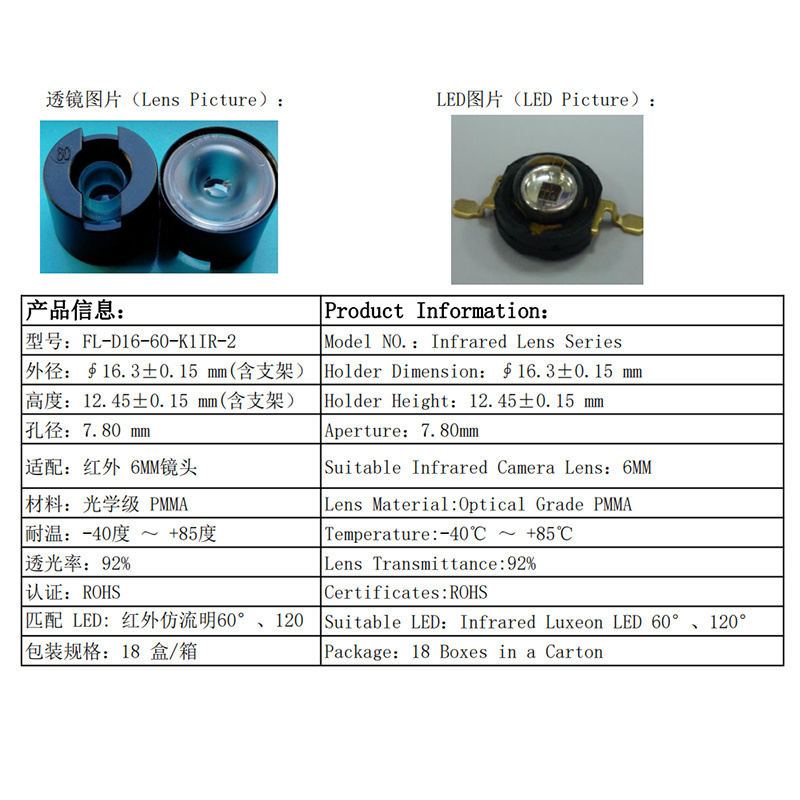 7060 Hot Selling 11.8mm Optical LED Lens 15/30/45/60/90 Degree Made of PC Material for Lighting