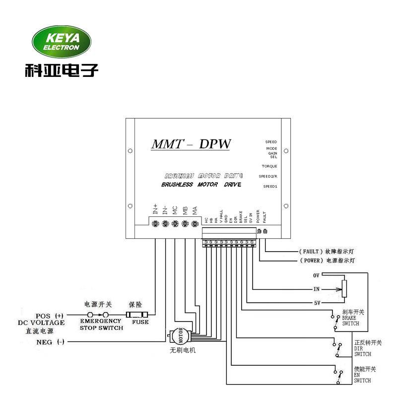 ev car conversion kit ele 36v bldc motor controller pwm 0-5V 48v 30A motor controller 350W electronic speed controller