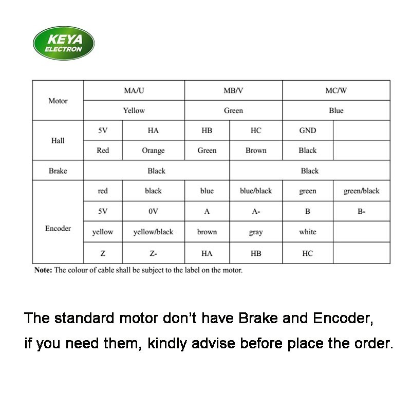 dc motor with hall sensor brushless dc motor 48v 72v 4kw 5kw bldc motor for electric trackless vehicle car