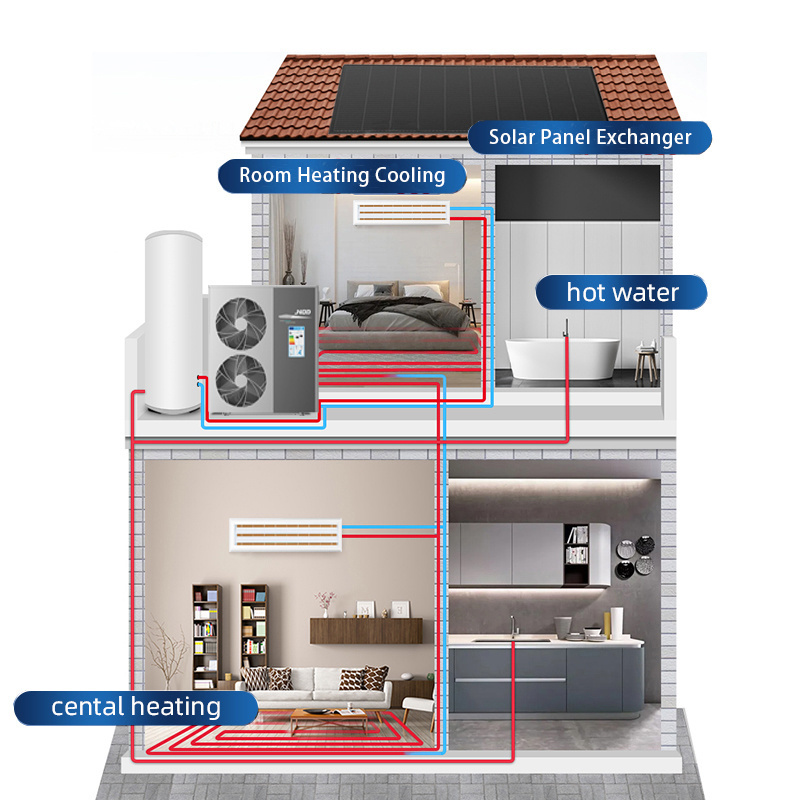 JNOD Manufacture Wrmepumpe R32 Full DC Inverter Heat Pump 20KW Air to Water Heating Pump