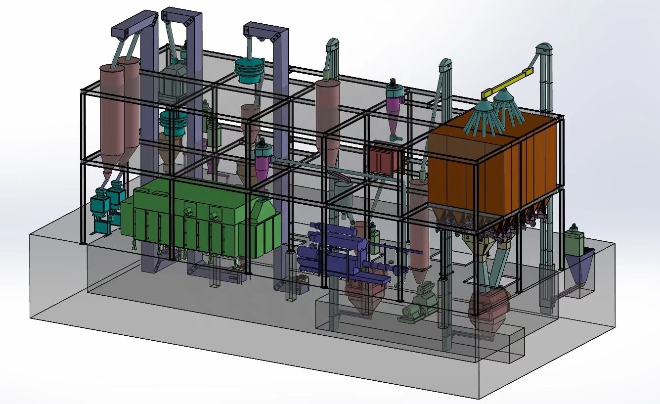 2000kg/h SLG120 vertical flowchart CE automatic fish shrimp feed food making machine turnkey project