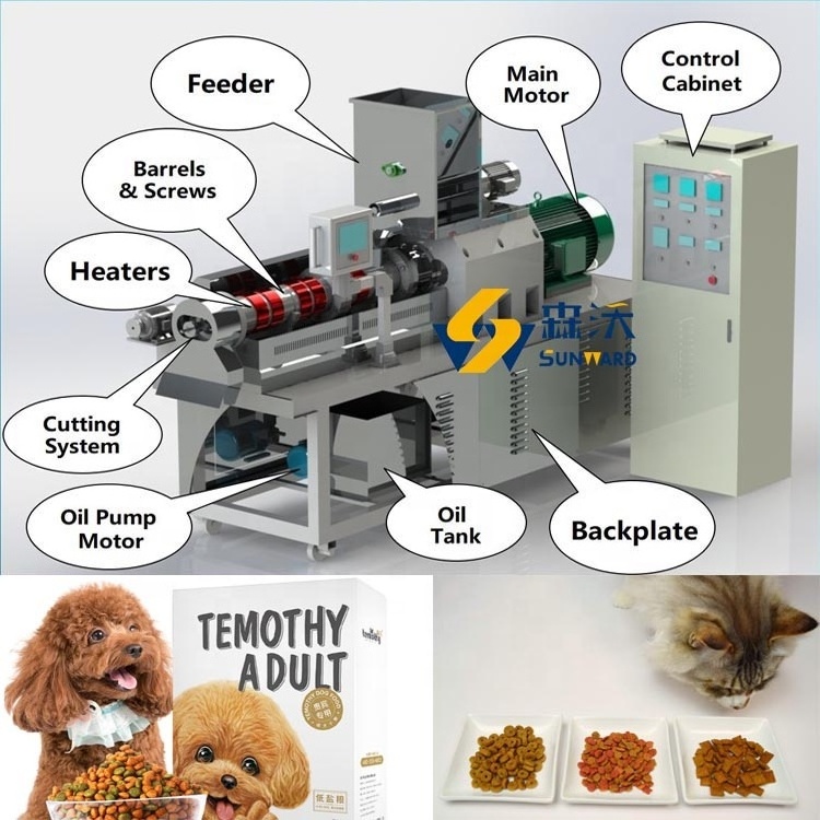 Automatic Dry Dog Pet Food Production Line Pet Food Processing Machine Kibble Production Line for Dog