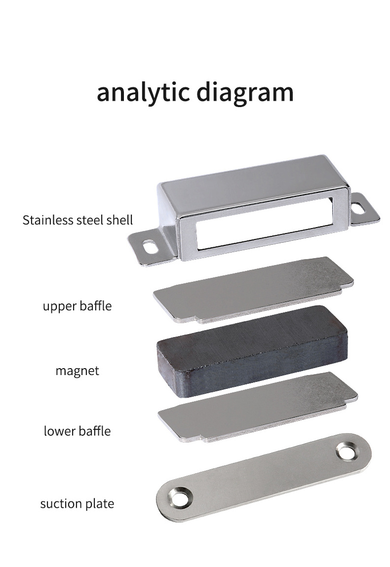 JINNATE Magnet Cabinet Door Catches Closer Magnetic Door Catch Stainless Steel Cainet Door Catch And Latch