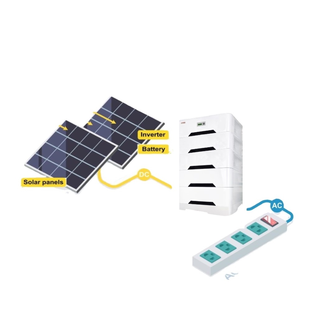 JNTECH off grid solar kit with 5000 watt inverter 330w 450w 540w solar panel + solar inverter+battery