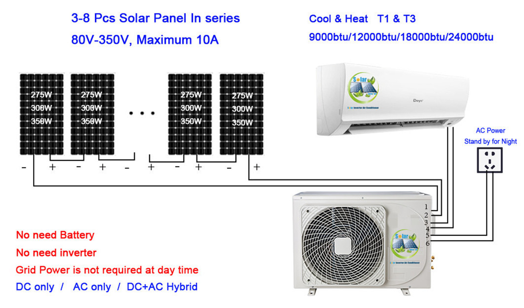 JNTECH 12000 Btu ac dc inverter split solar air conditioner with competitive price