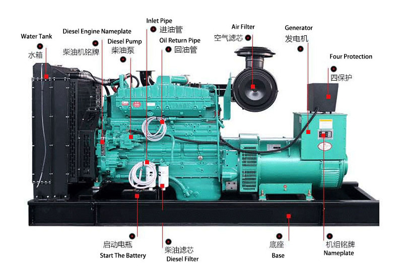 Factory Manufacturer diesel engine generators 50kw-800kw for Doosan generators parts accessories