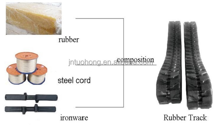 Mini Excavator Undercarriage Parts Dozer Small Rubber Track