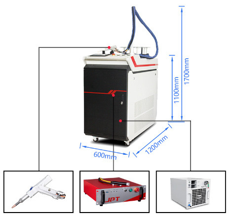 1000W 1500W 3000W Fiber Laser Welding Machine Automatic Laser Soldering Machine 2000w For Metal Stainless Steel Carbon Aluminum