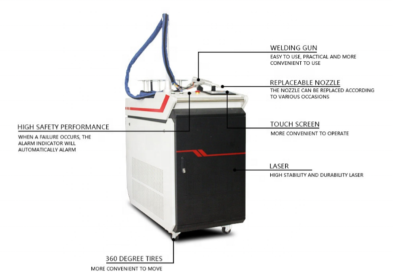 Cut+Weld+Clean Machine2000W 1500w Metal  Fiber Laser Welding System 3in1 Welding Machine