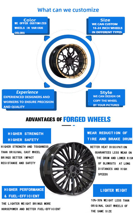 Zhenlun Multi-Spoke H Structure Forged Wheels For Jeep Wrangler Ford Ram F350 F150 Super Duty