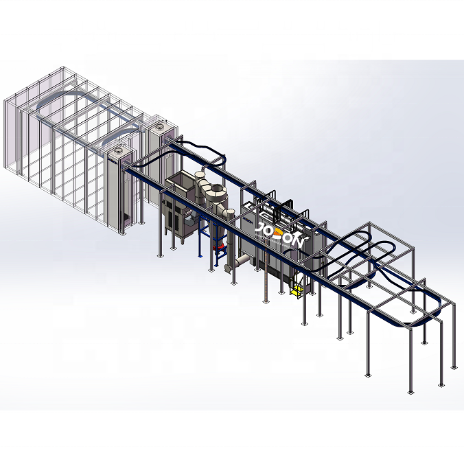 Direct supply customized fully automatic powder coating line