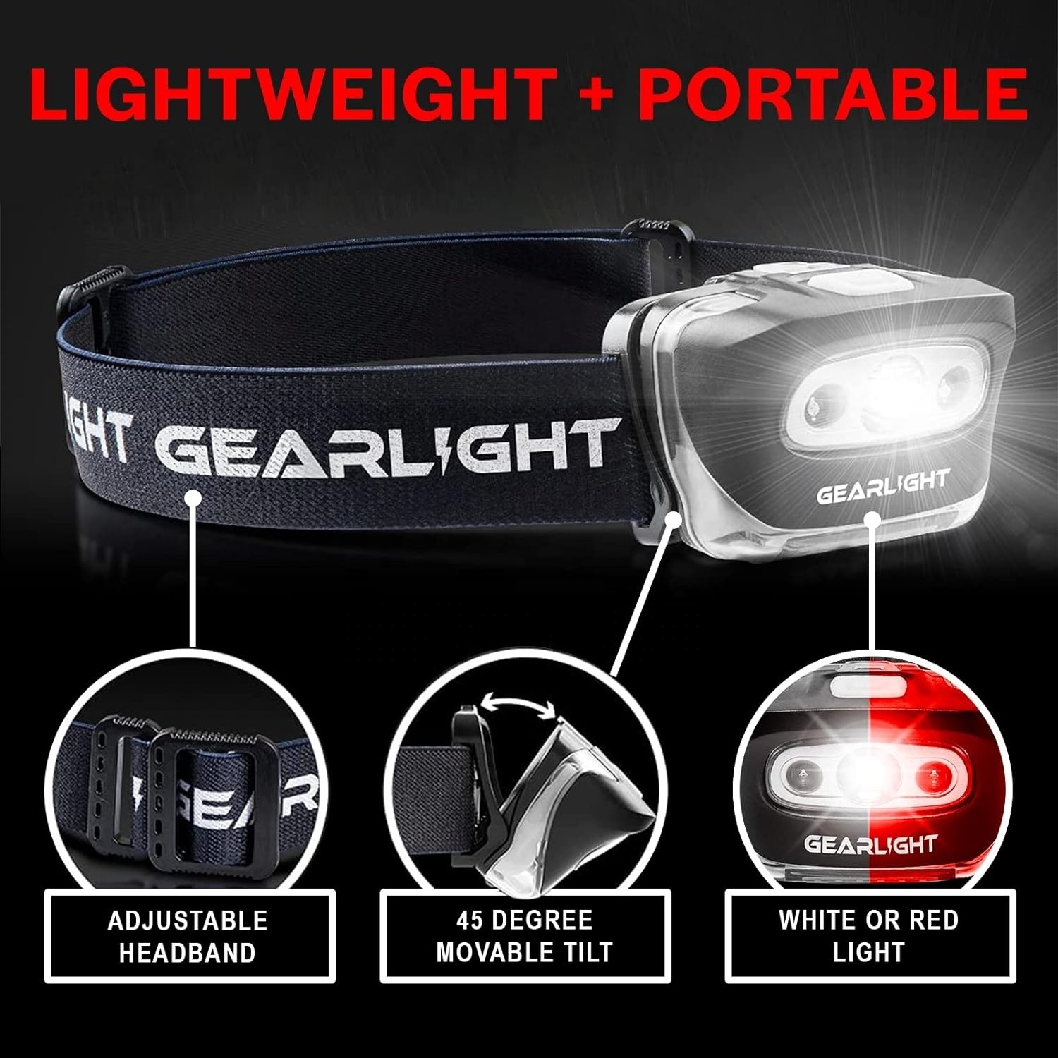 Johold Waterproof Safety Light Headlamp 7 Modes Adjustable Headband Headlights Camping Head Lamp