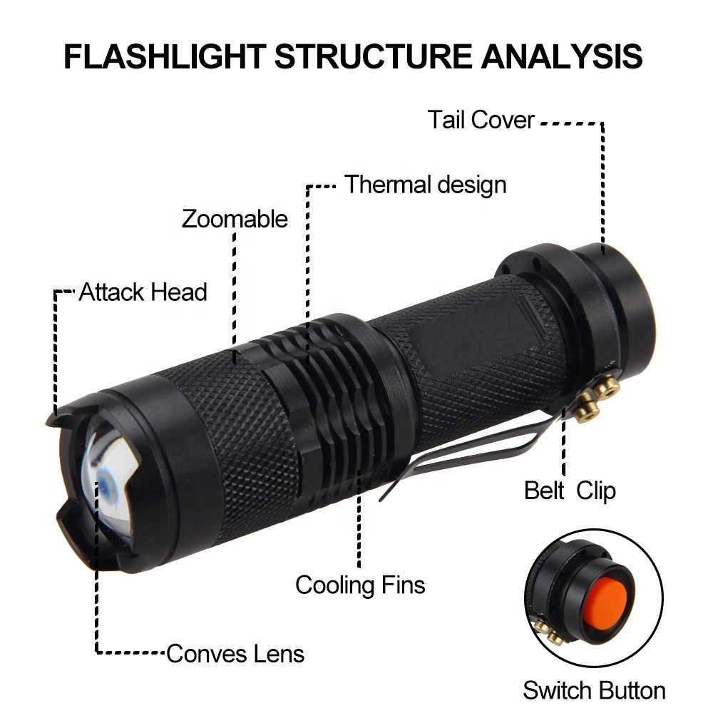 Johold Mini flashlight Red white green blue telescopic zoom LED focus portable tactical small flashlight