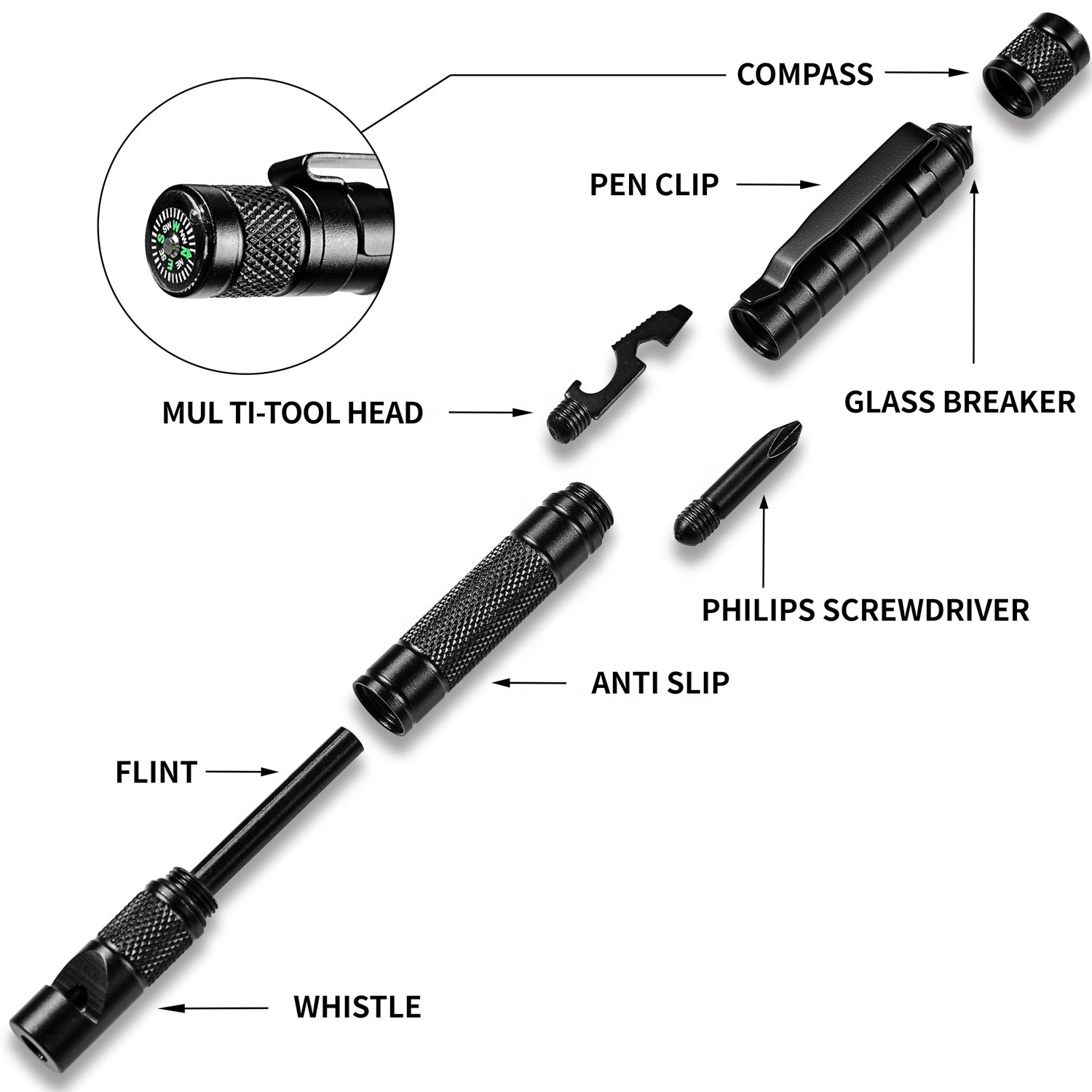 Johold Tactical pen 2021 new multi-functional lighter cross-border e-commerce product hot selling outdoor equipment