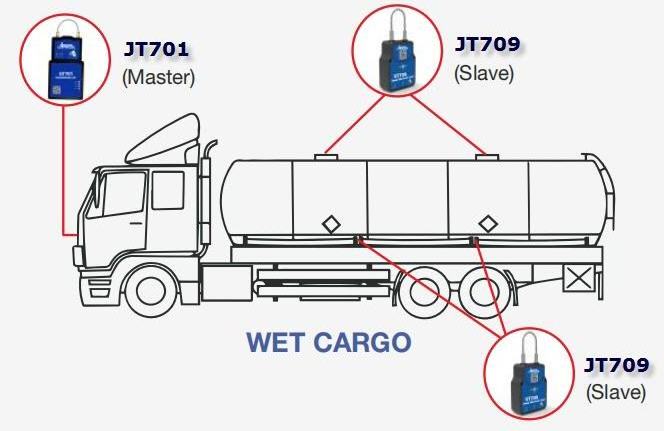 Jointech JT802 oil tanker monitoring ATEX IECEX inlet hatch safely Outlet valve remote unlock lock control smart seal