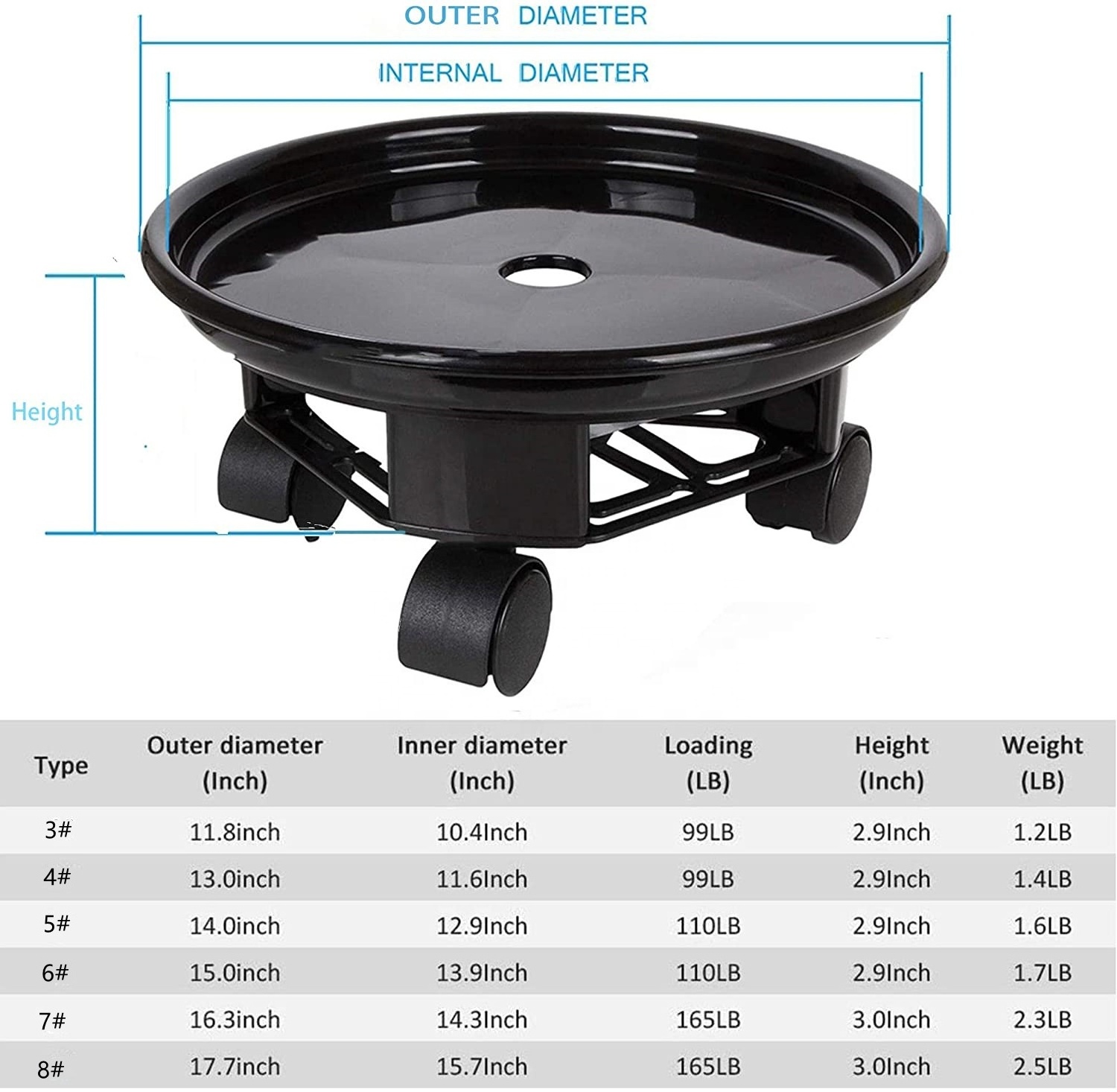 Movable Rolling Flower Pot Plant Stand Dolly Caddy with Lockable Caster Wheels and Water Drainage Tray Container