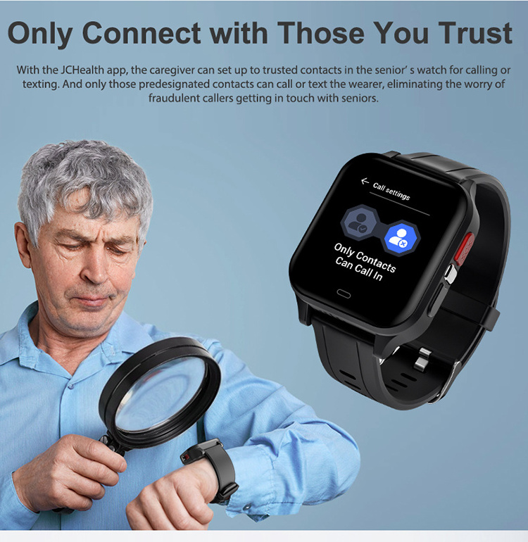 Rohs smart watch band online