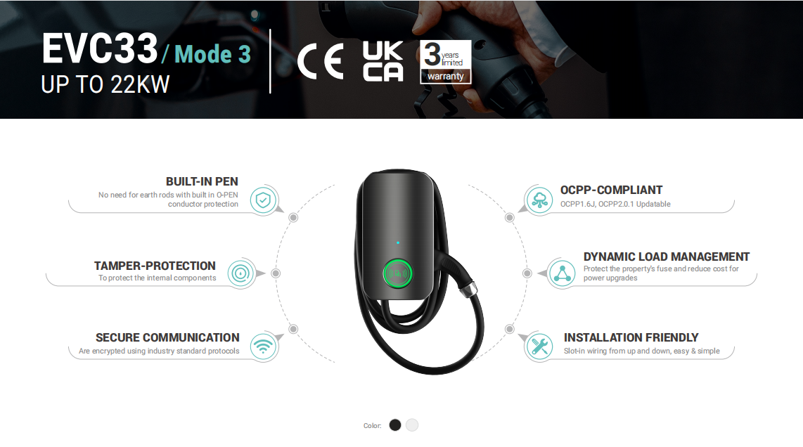 level 2 smart residential home charging stations best electric car type 2 ev wall 11kW 22kW charger for tesla tata bmw i3