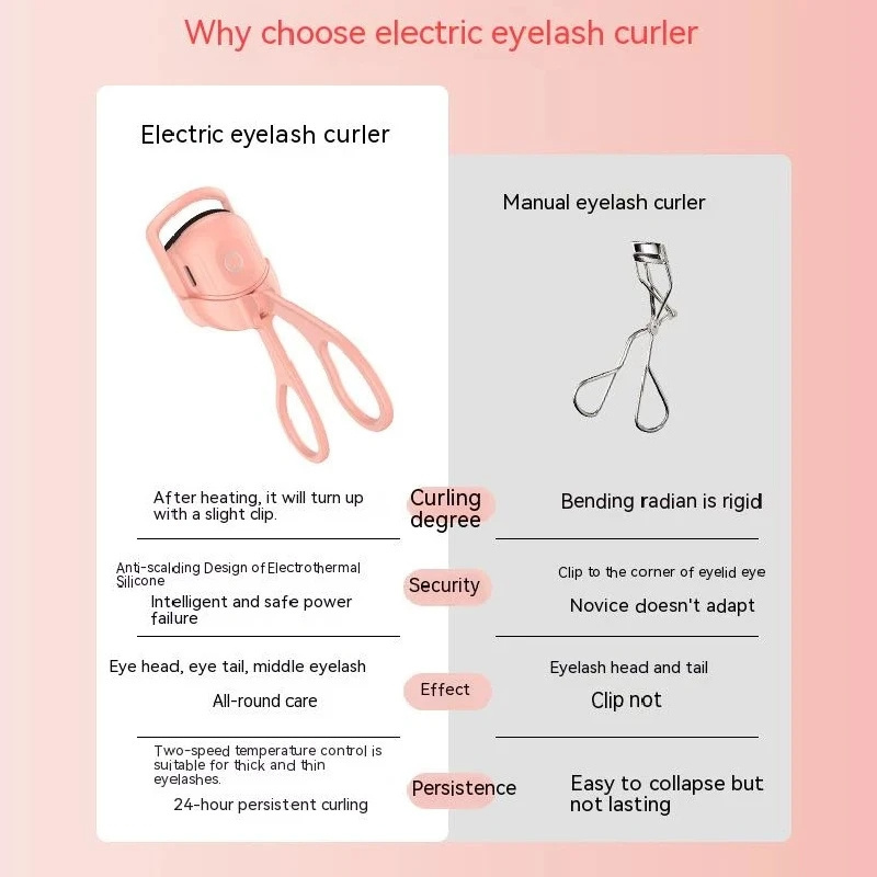 Portable Electric Eyelash Curler Heated Combs Eye Lash Longlasting Eyelashes Curl Thermal Eyelash Curler Makeup Accessories