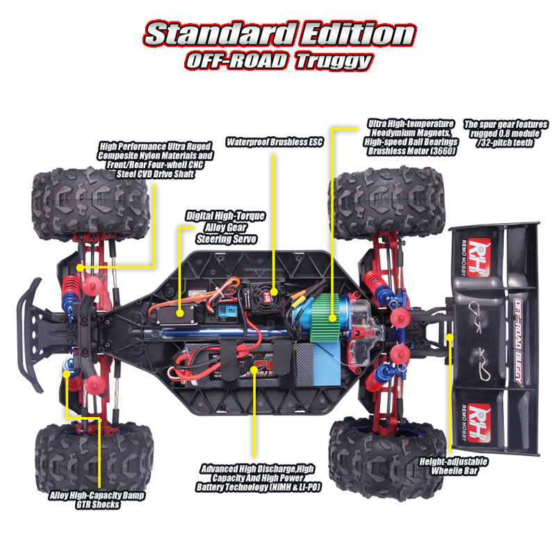 Remo Hobby 8066 1/8 brushless truggy truck EVO-R scale electronic 4WD 2.4G rc cars hobby radio control off-road 4x4 car