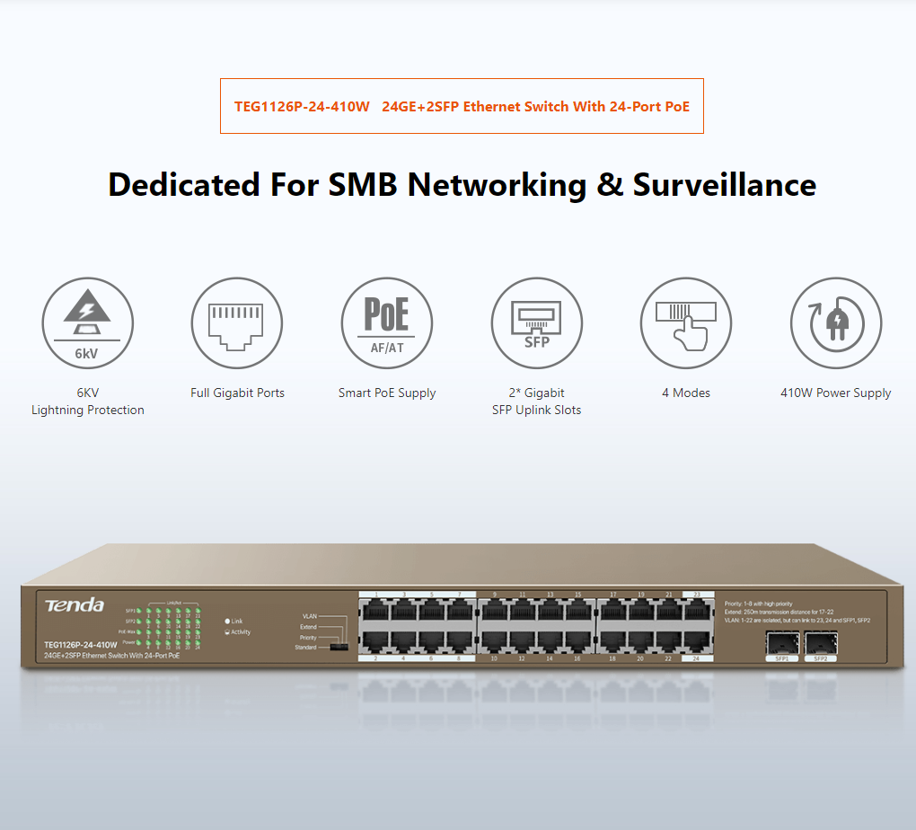 Tenda Gigabit POE Switch TEG1126P-24-410W 24GE+2SFP Ethernet Switch With 24-Port PoE capacity 48G