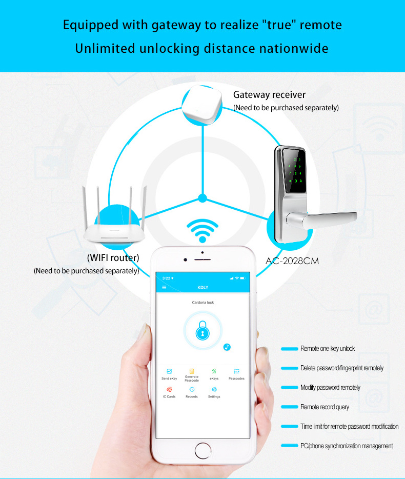 Intelligent Password Digital Deadbolt Electric Door Lock with RFID Smart Card Ble TTLock App