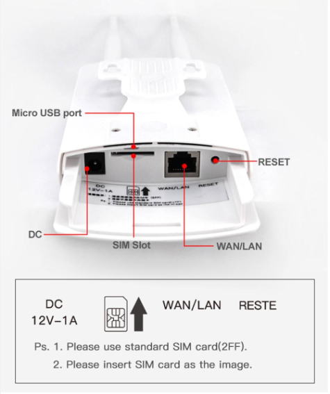 Outdoor 4G LTE CPE Solar 4G Router 30W Solar panel kit with waterproof 4G router Ethernet port output with SIM card slot